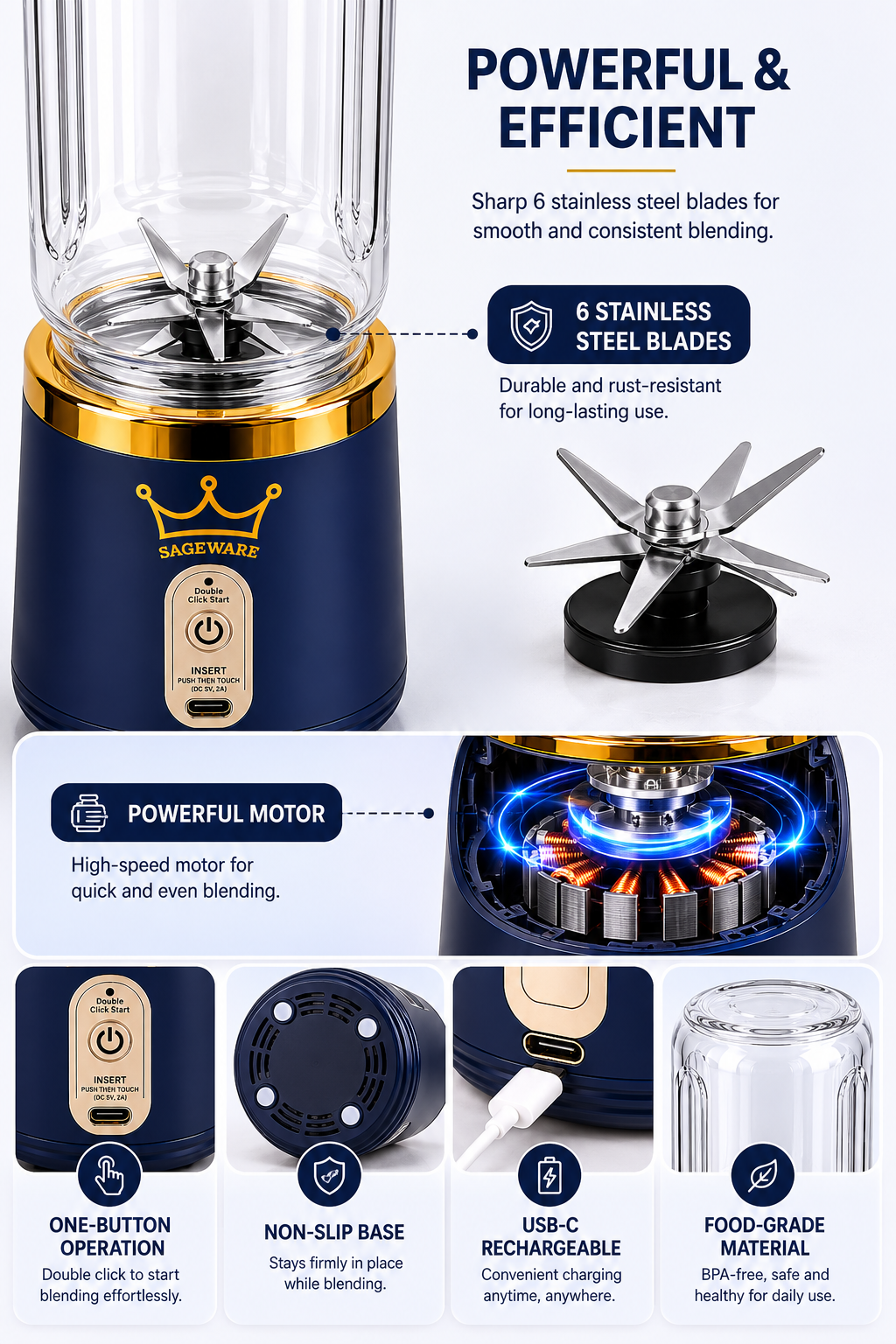 USB Rechargeable Personal Blender Bottle | Portable Mixer Grinder for Smoothies, Juices & Protein Shakes